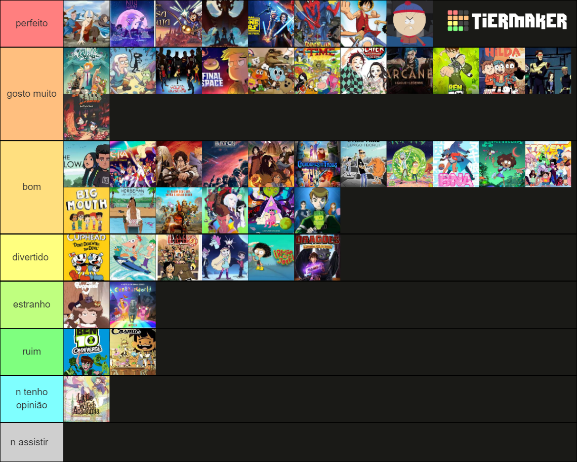 Anima Es Pogres Tier List Community Rankings Tiermaker