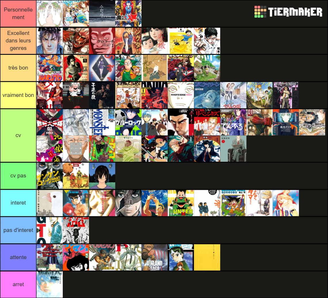 Mes Lectures Tier List Community Rankings Tiermaker