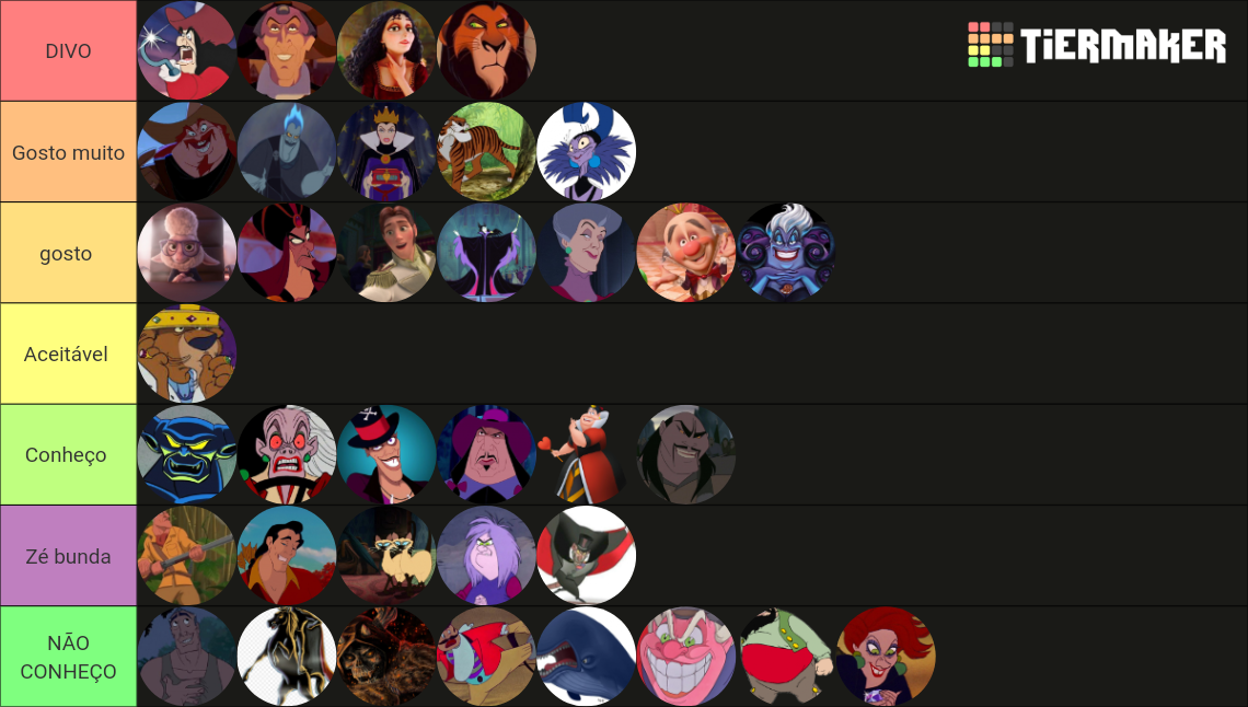 Vil Es Da Disney Tier List Community Rankings Tiermaker