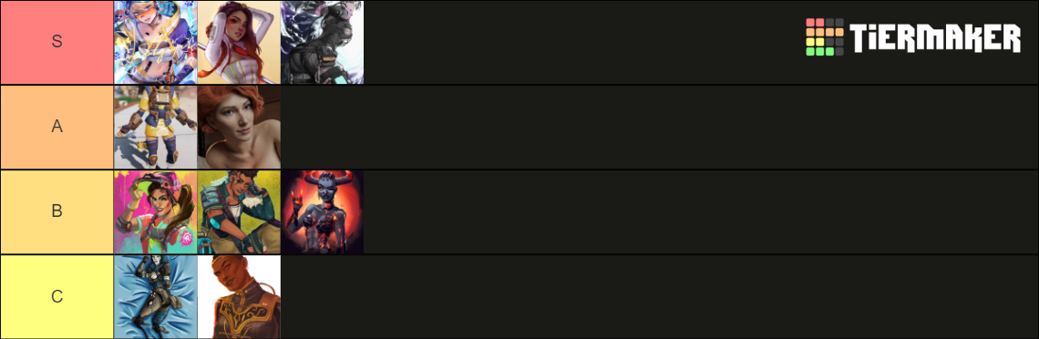 Apex Legends Females Ranked Trash To Waifu Tier List Community