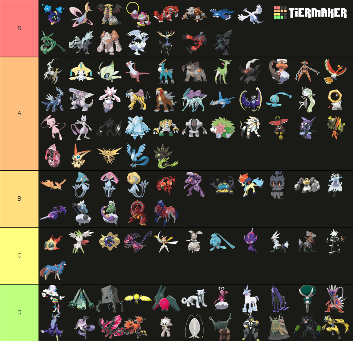 All Legendary Mythical Pokemon Tier List Community Rankings Tiermaker