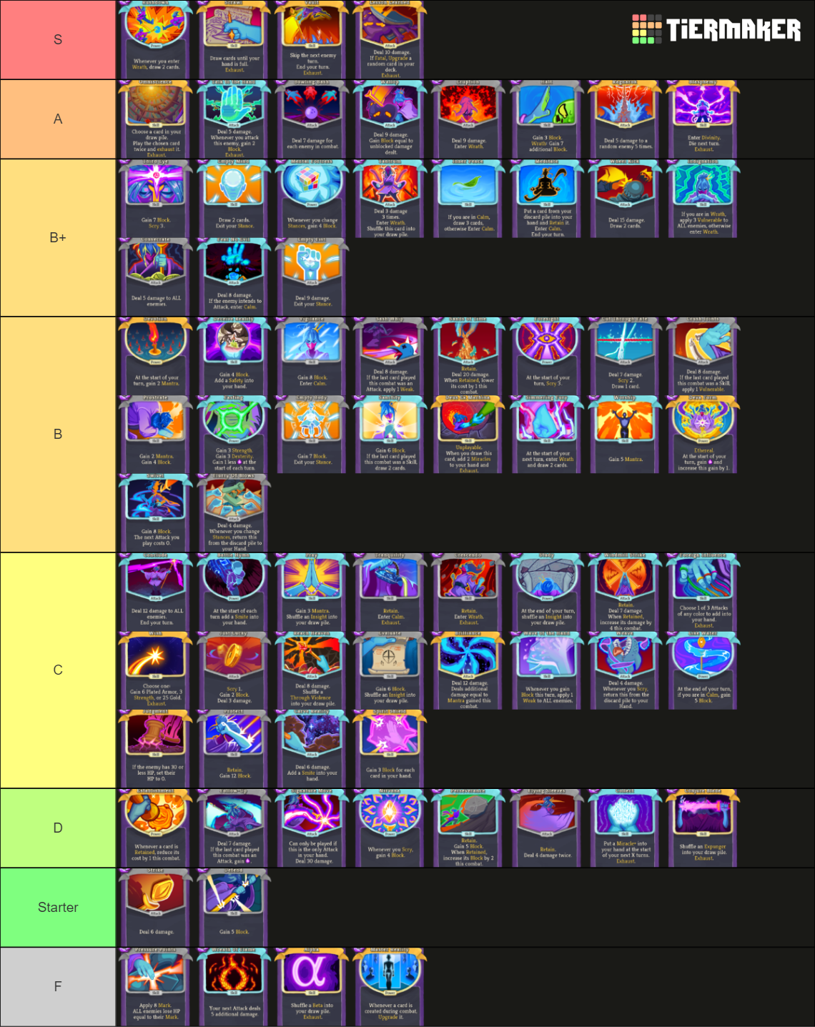 Watcher Cards Slay The Spire Tier List Community Rankings TierMaker