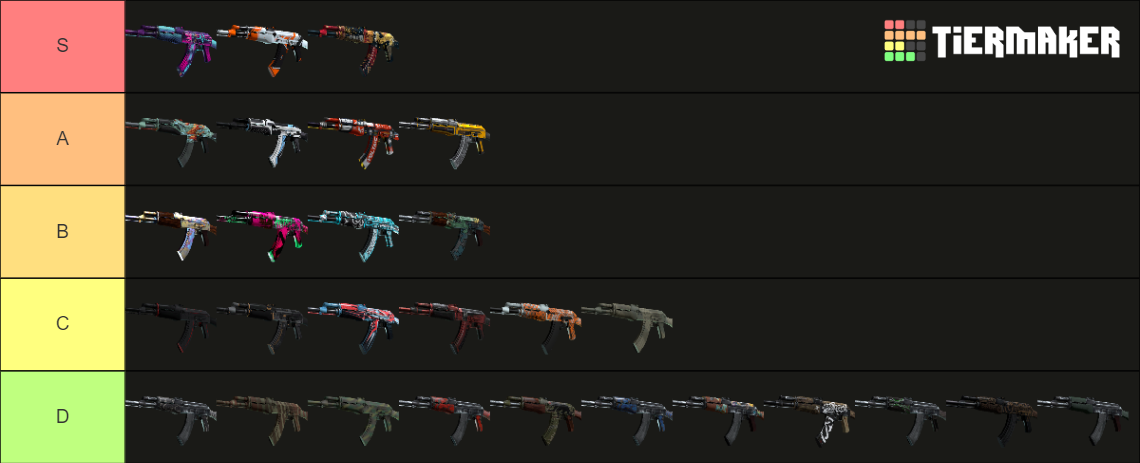 Csgo Ak Skins Tier List Community Rankings Tiermaker