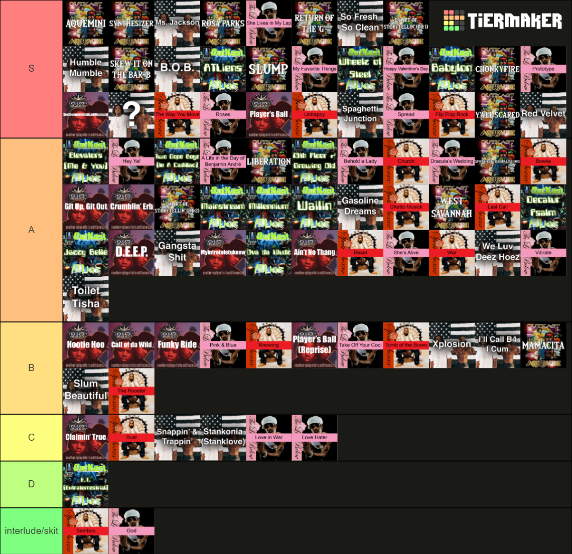 Every Single Outkast Song Tier List Community Rankings Tiermaker