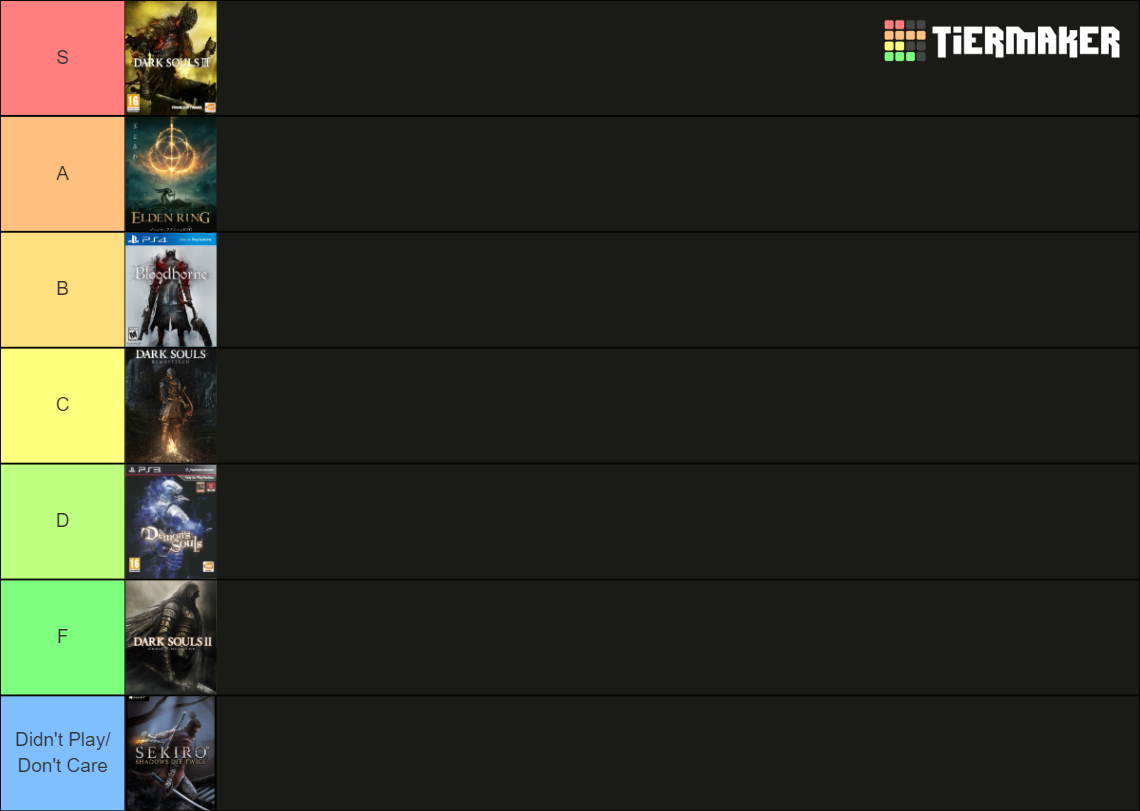 Fromsoft Soulsborne Game Rank Tier List Community Rankings Tiermaker