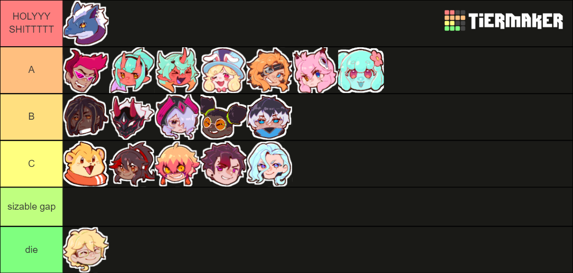 Omega Strikers Striker Sept 2023 Tier List Community Rankings