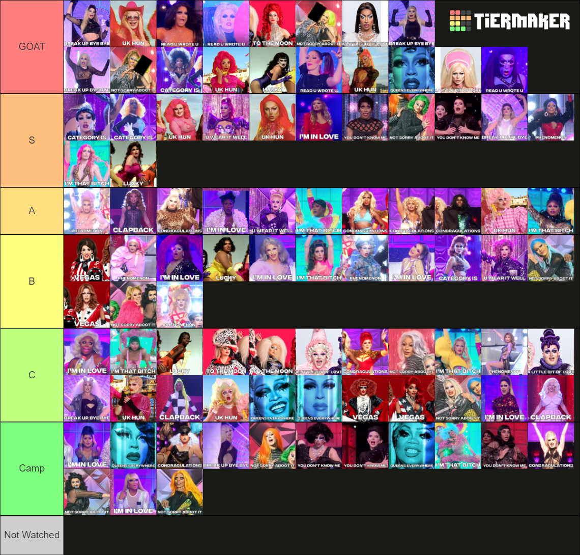 Every Drag Race Verse Tier List Community Rankings Tiermaker