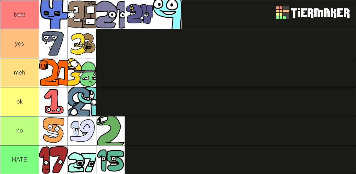 Number Lore Tier List Community Rankings Tiermaker