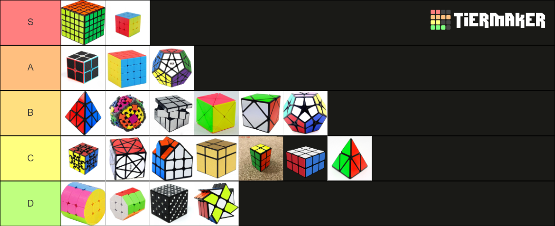 Tipos de cubo mágico Tier List Community Rankings TierMaker