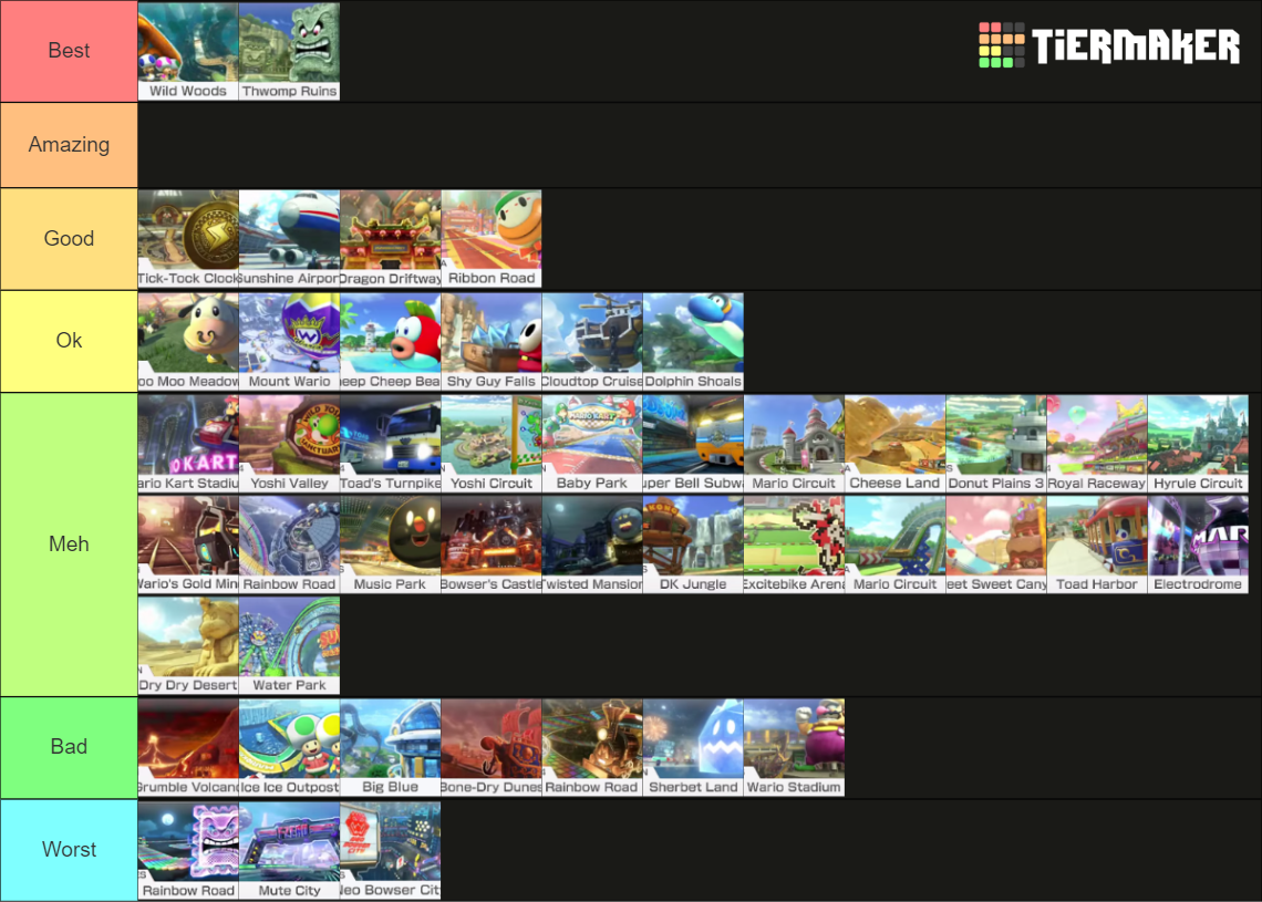 Mario Kart Deluxe Courses Dlc Included Tier List Community