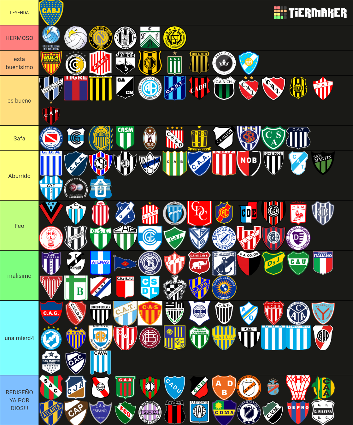 Futbol Argentino 2023 Tier List Community Rankings TierMaker