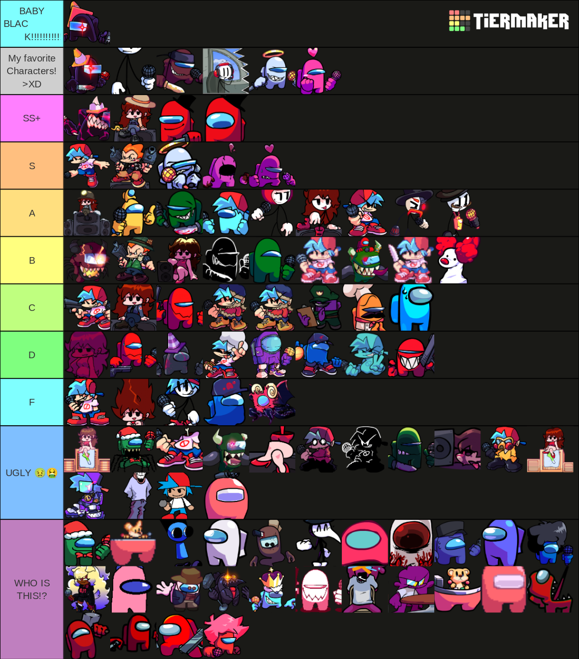 Fnf Vs Impostor V Characters Tier List Community Rankings Tiermaker