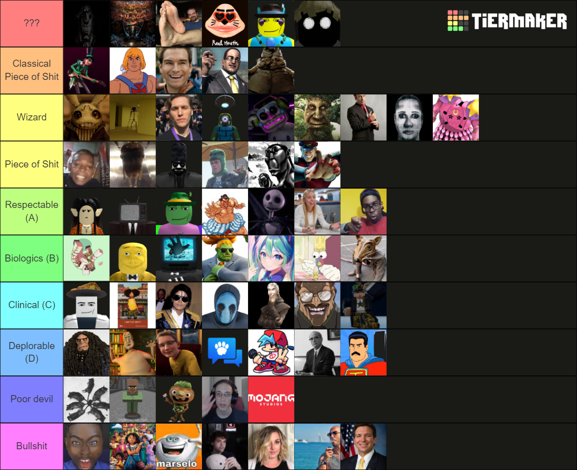 Pos Among Us Is Official Tier List Community Rankings Tiermaker