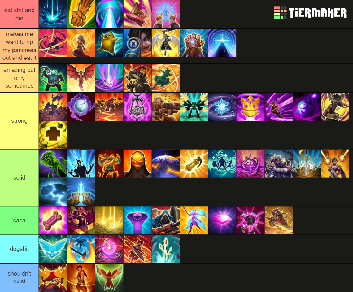 Paladins Ult Tier List Community Rankings Tiermaker