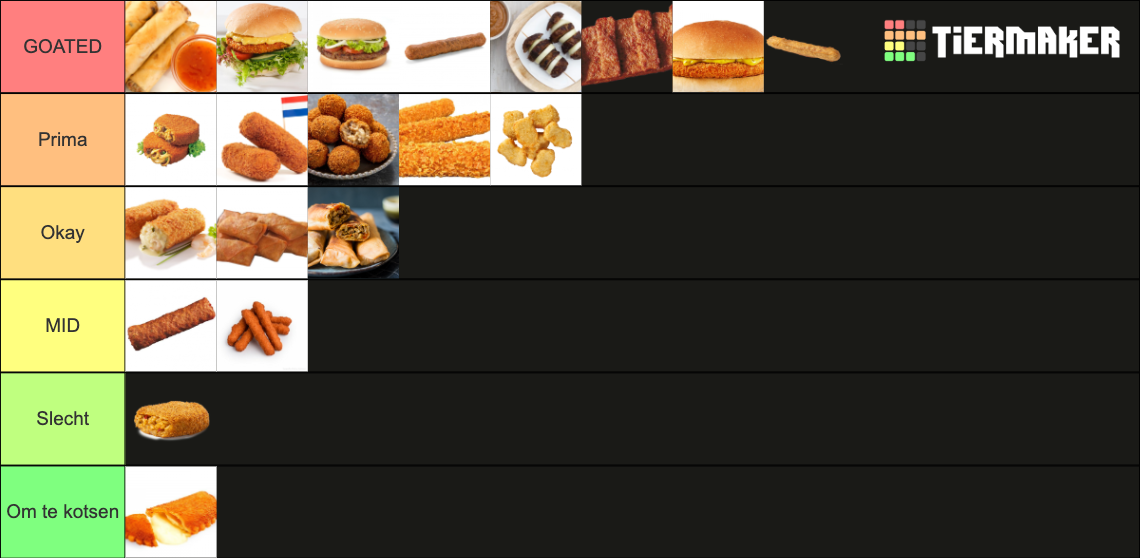 Snackbar Snacks Tier List Community Rankings Tiermaker