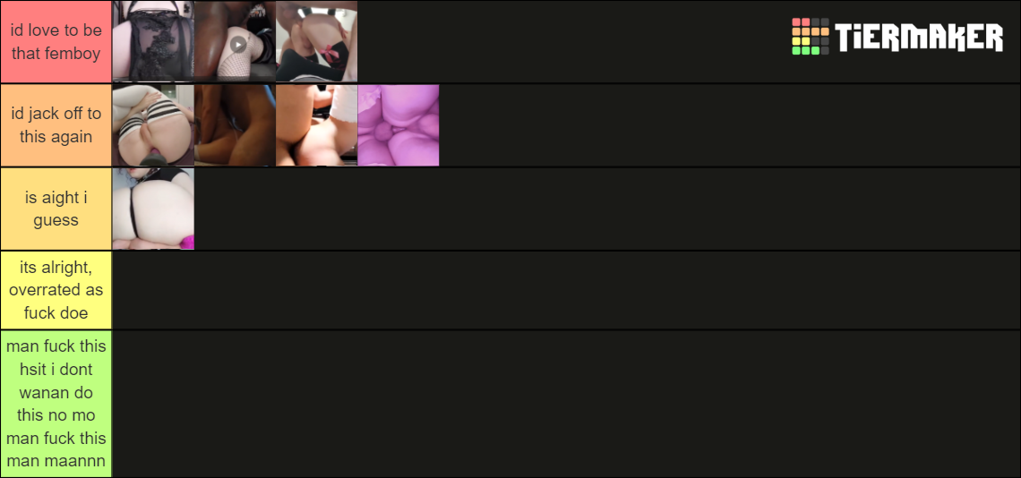 Femboy Thgins Tier List Community Rankings Tiermaker