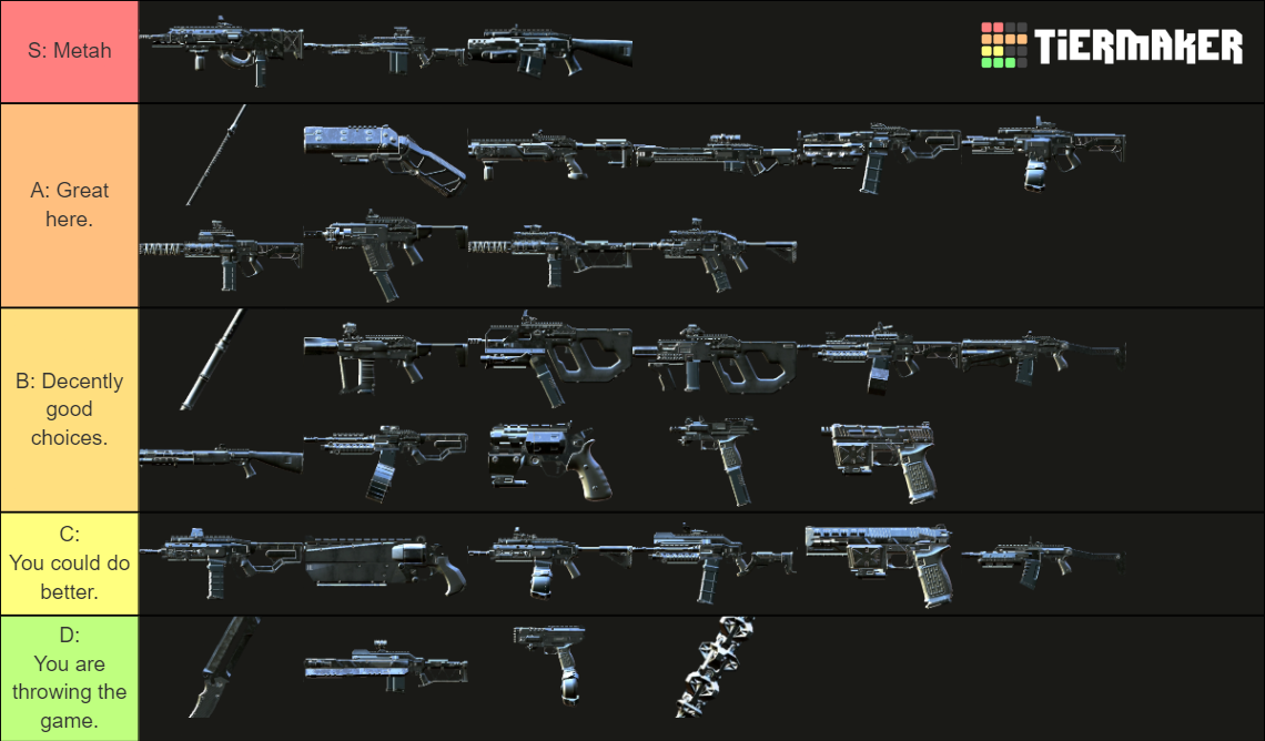 Gtfo Weapon Tier List Community Rankings Tiermaker