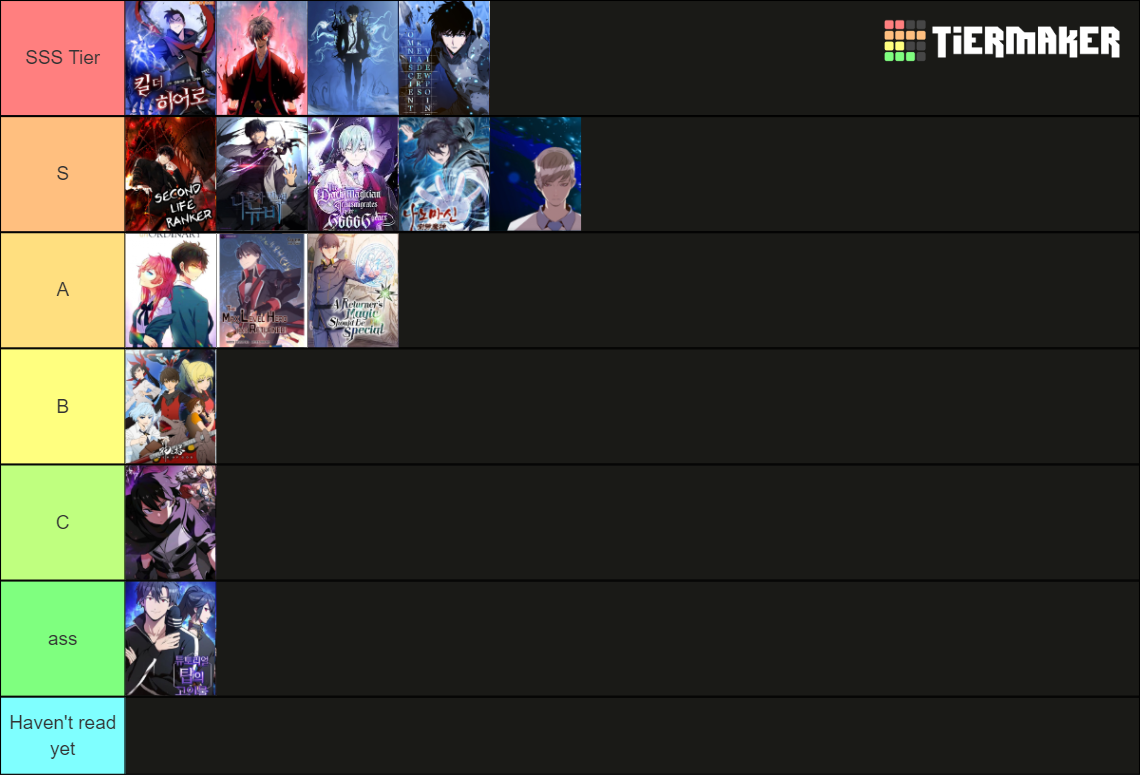 Manhwa Manhua Webtoon Tier List Community Rankings TierMaker