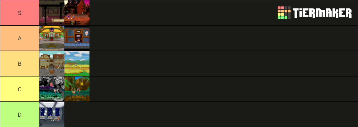 Paper Mario TTYD Chapters Tier List Community Rankings TierMaker