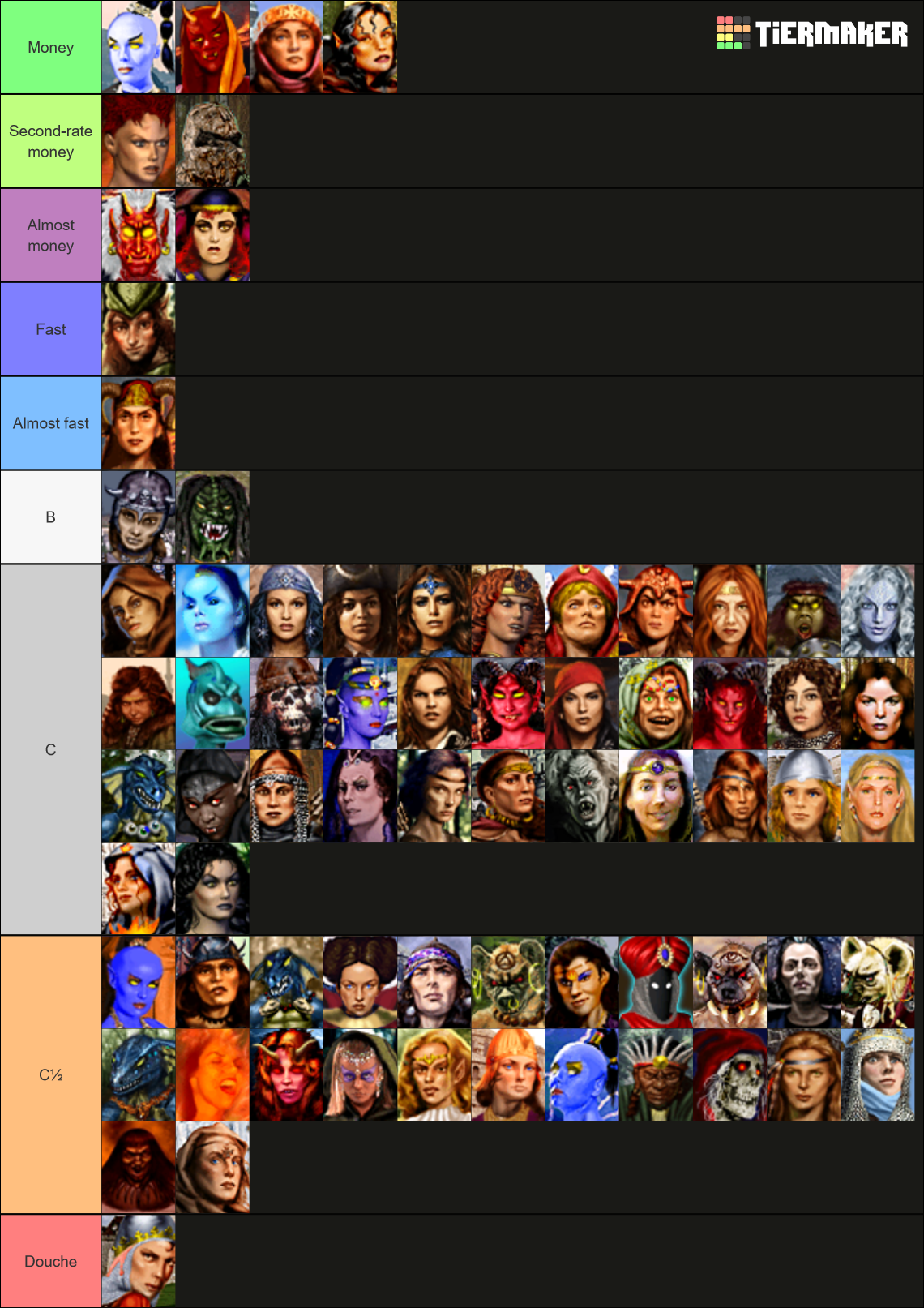 Heroes Of Might Magic III Waifus Complete Tier List Community