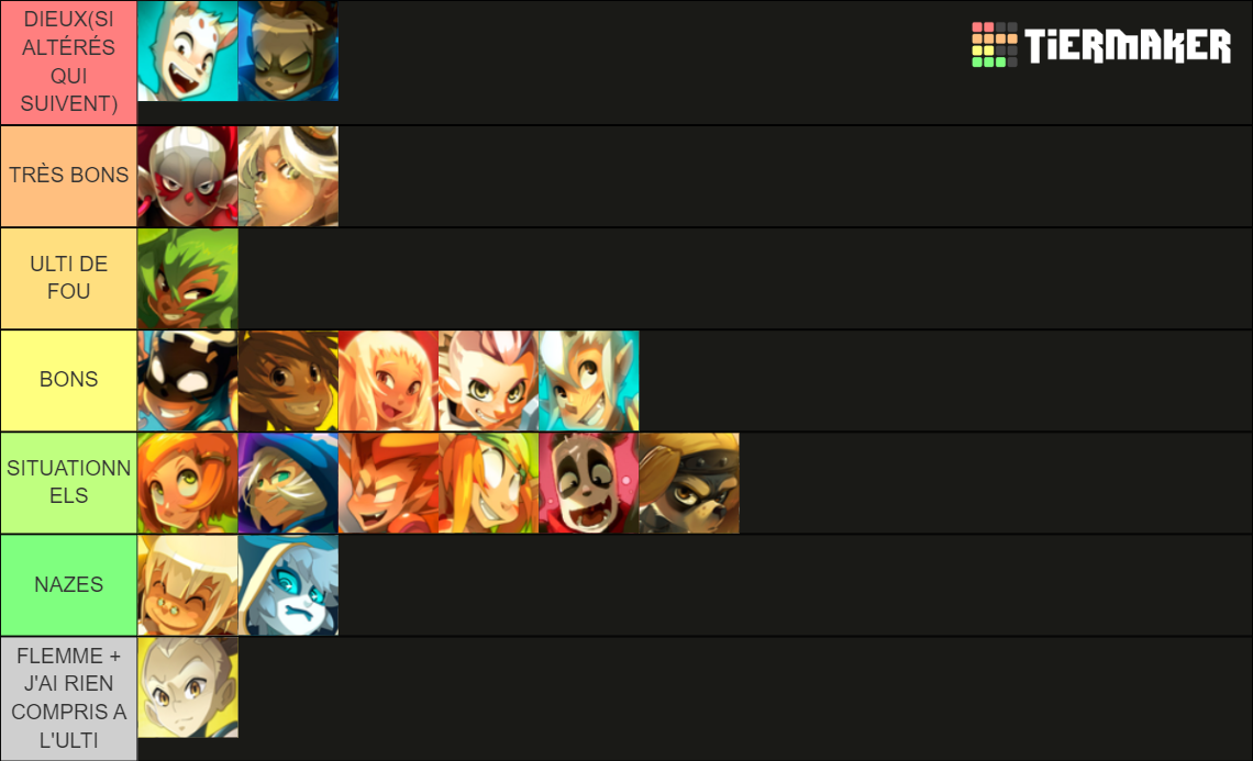 Tierlist Classes Dofus Tier List Community Rankings Tiermaker