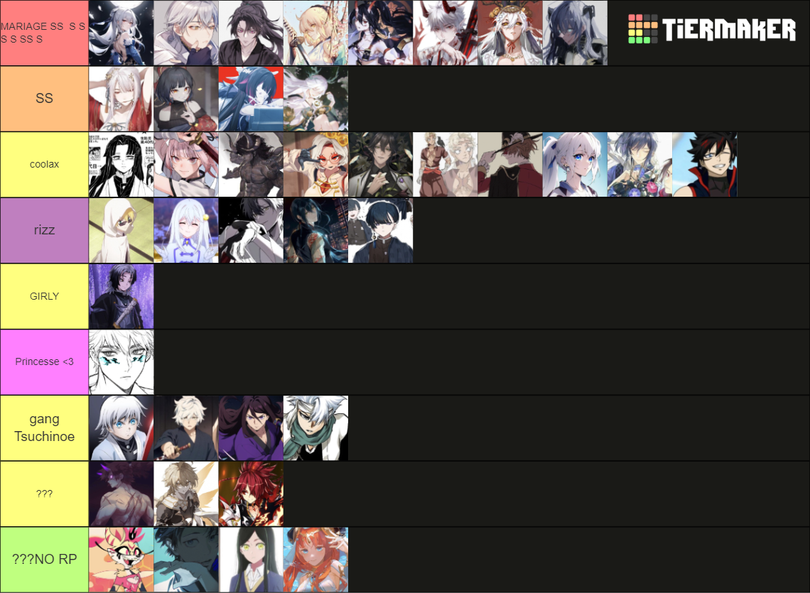 Kny Rp Tier List Community Rankings TierMaker