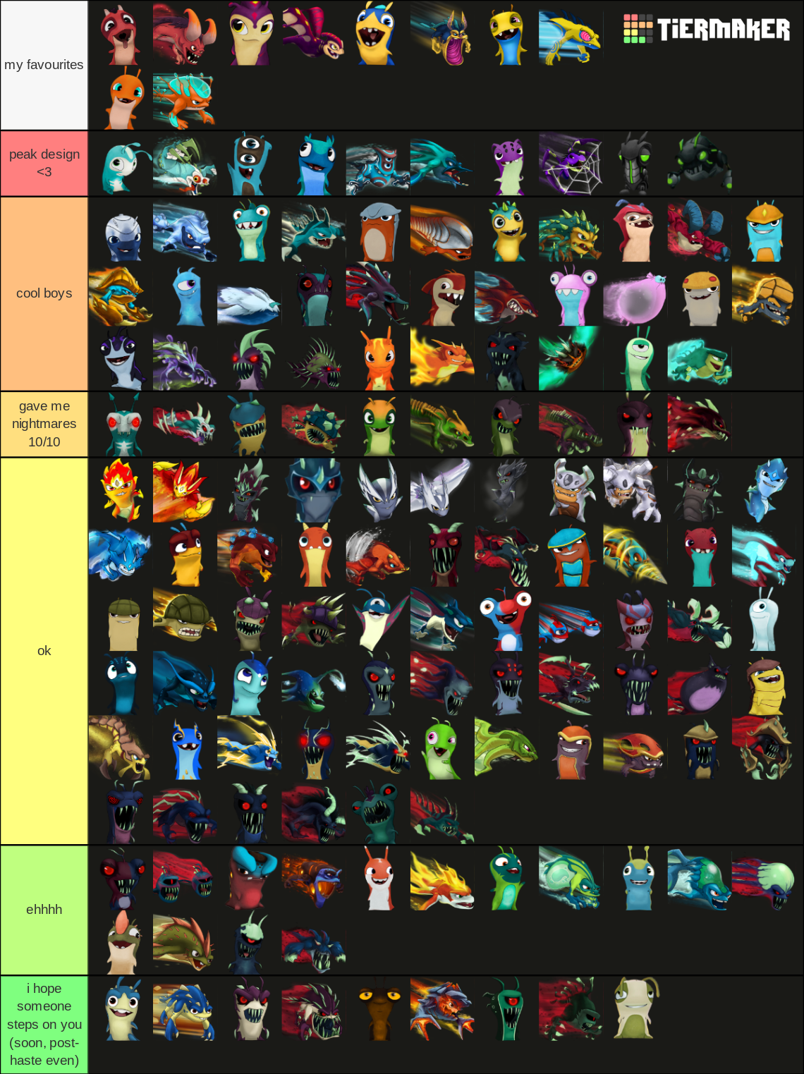 Slugterra All Slugs And Velocity Forms Tier List Community Rankings