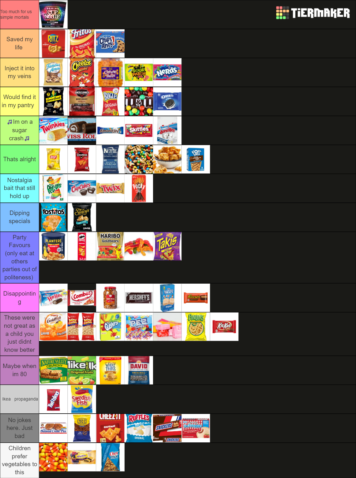 Snack Tier List Community Rankings Tiermaker