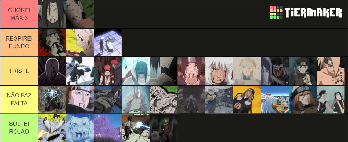 Rankeando As Principais Mortes Em Naruto Tier List Community Rankings