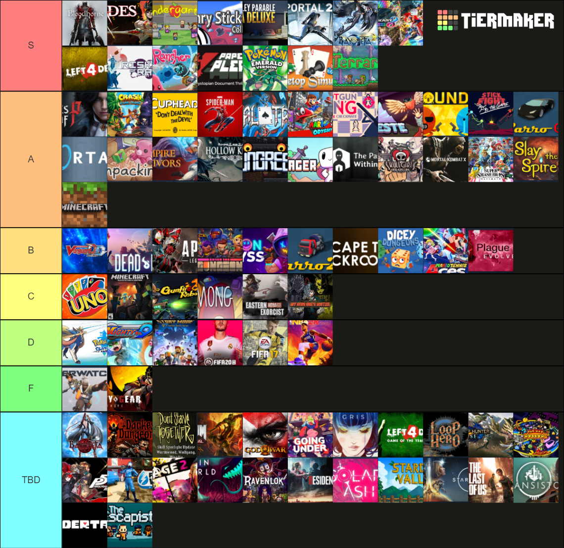 Video Gaem Fixed Tier List Community Rankings Tiermaker