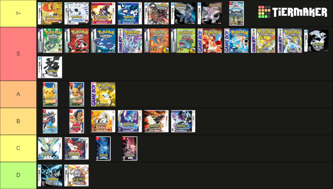 Mainline Pok Mon Games Tier List Community Rankings Tiermaker