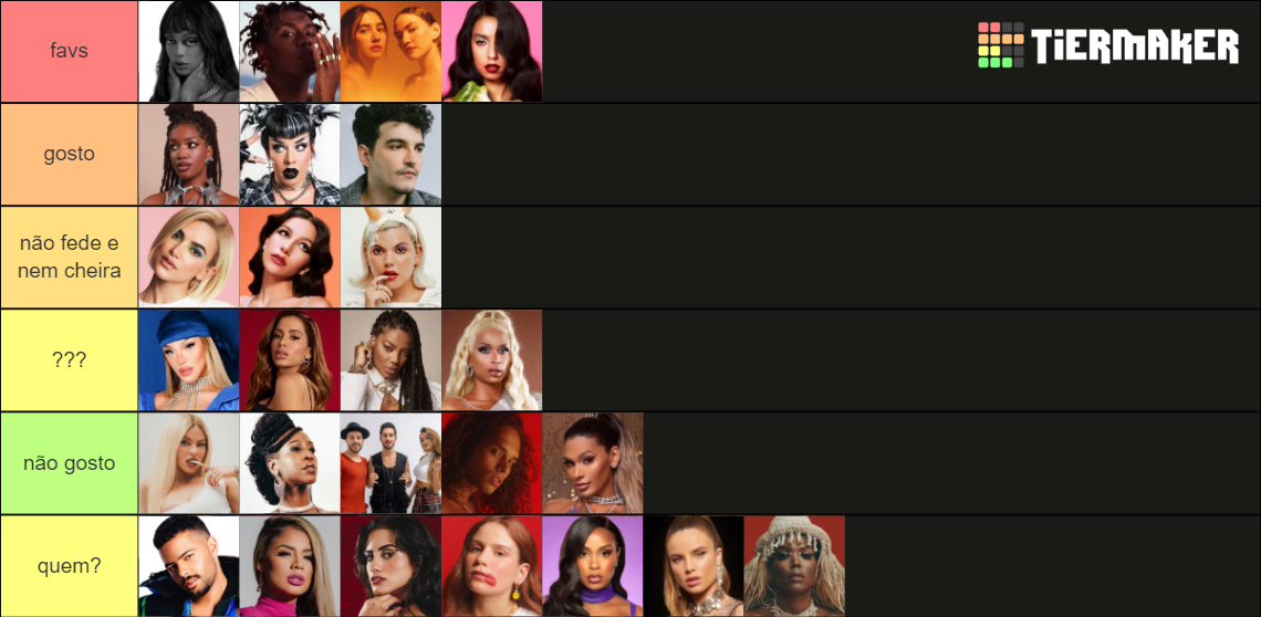 Artistas Do Pop Br Tier List Community Rankings TierMaker