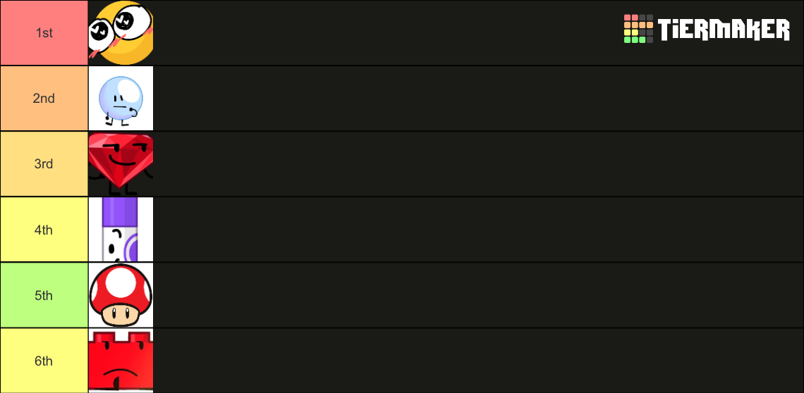 Idk Tier List Community Rankings TierMaker