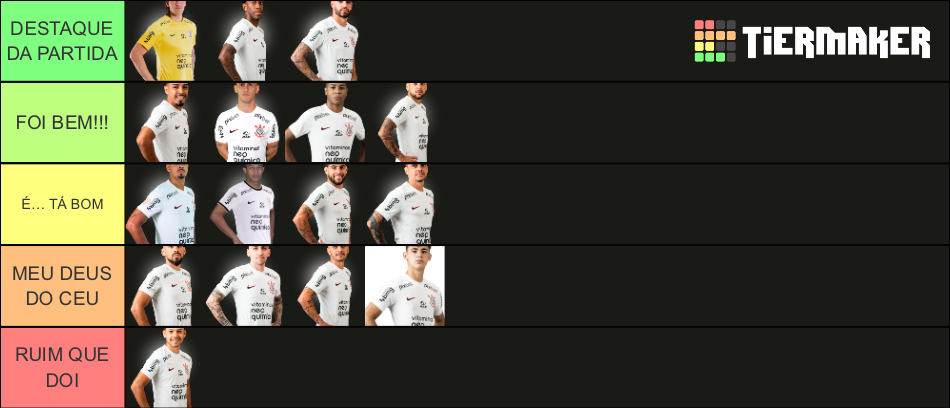 TIME CORINTHIANS Tier List Community Rankings TierMaker