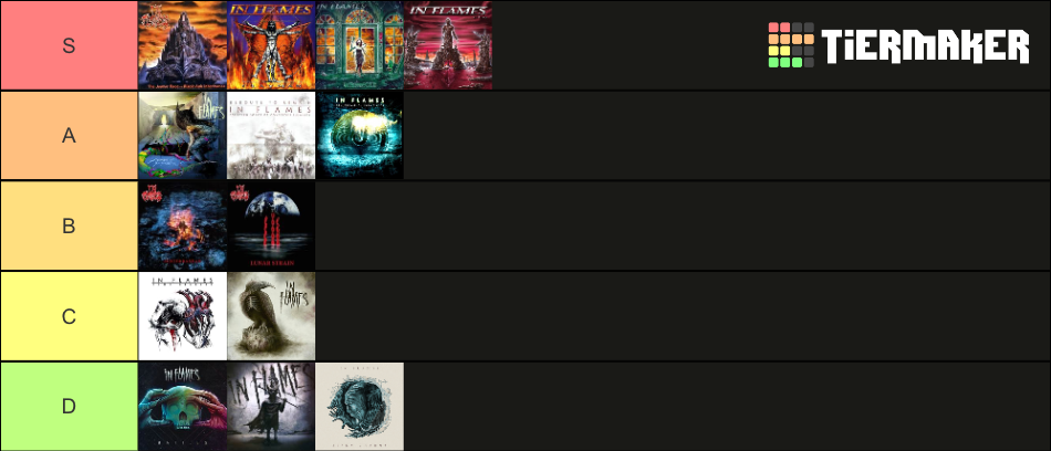 In Flames Albums Tier List Community Rankings TierMaker