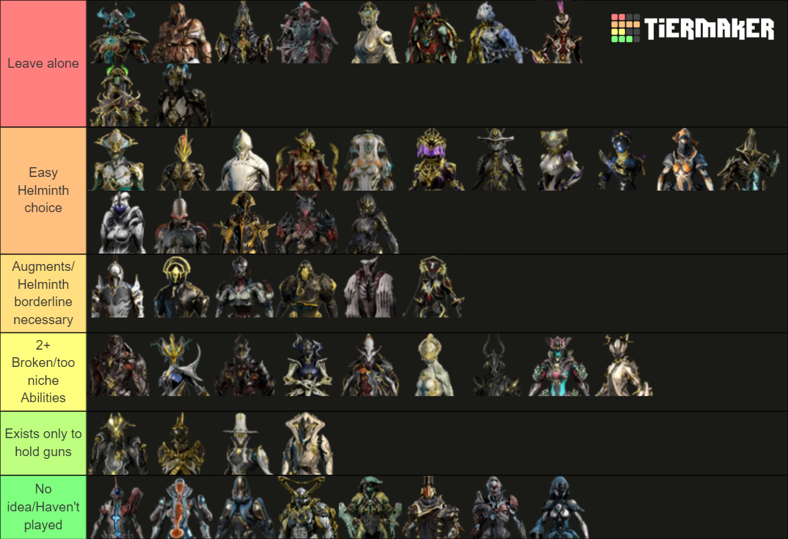 Warframe Rework Tierlist Tier List Community Rankings Tiermaker