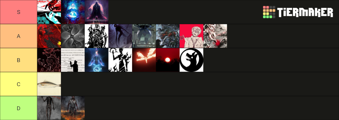 Strongest Scp Tier List Community Rankings Tiermaker