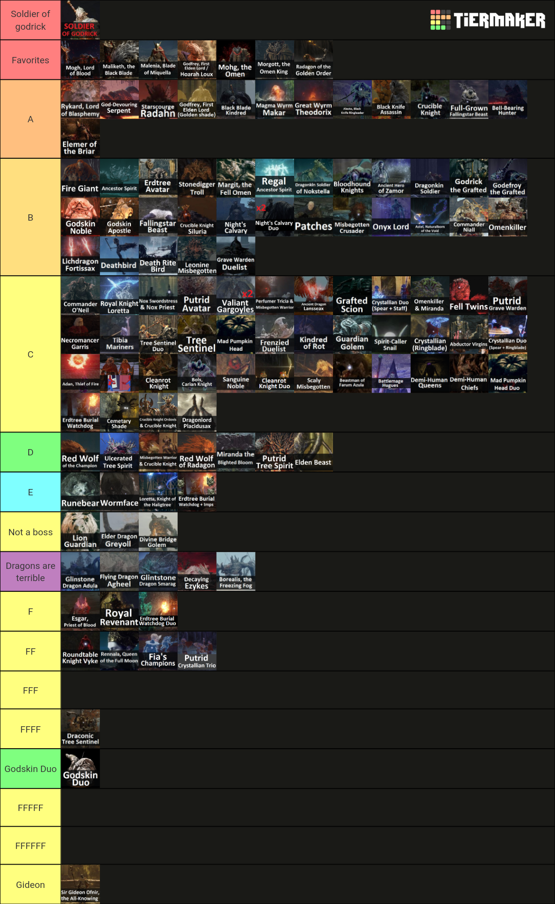 Elden Ring Bosses Tier List Community Rankings Tiermaker