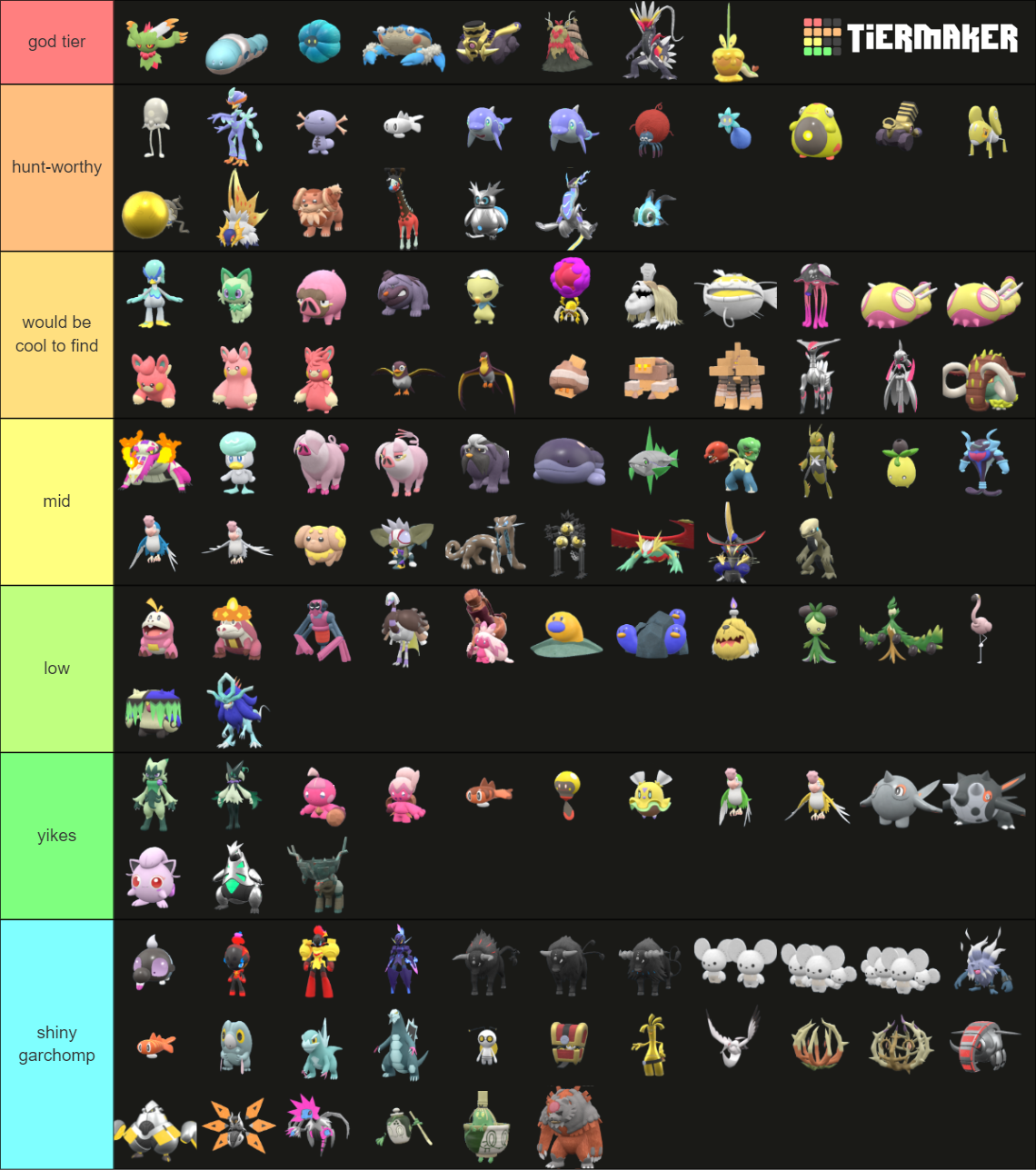 Pokemon Scarlet And Violet Gen Shinies Tier List Community Rankings