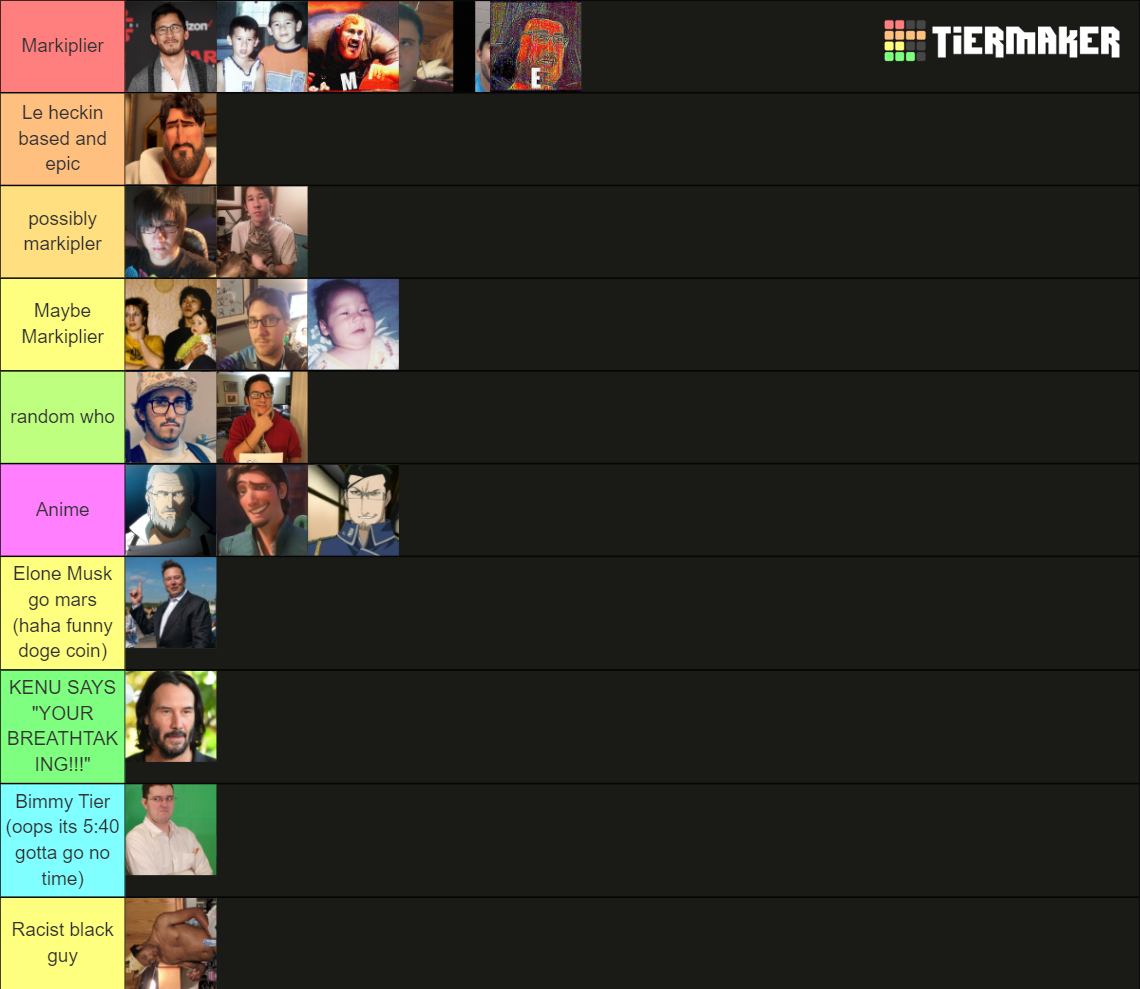 Markiplier Tier List Community Rankings TierMaker