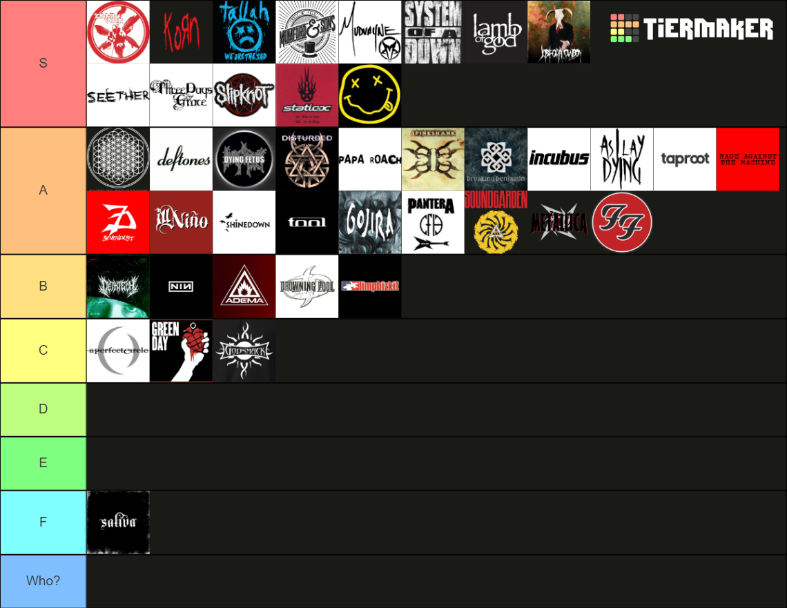 Rock Metal Bands Tier List Community Rankings Tiermaker