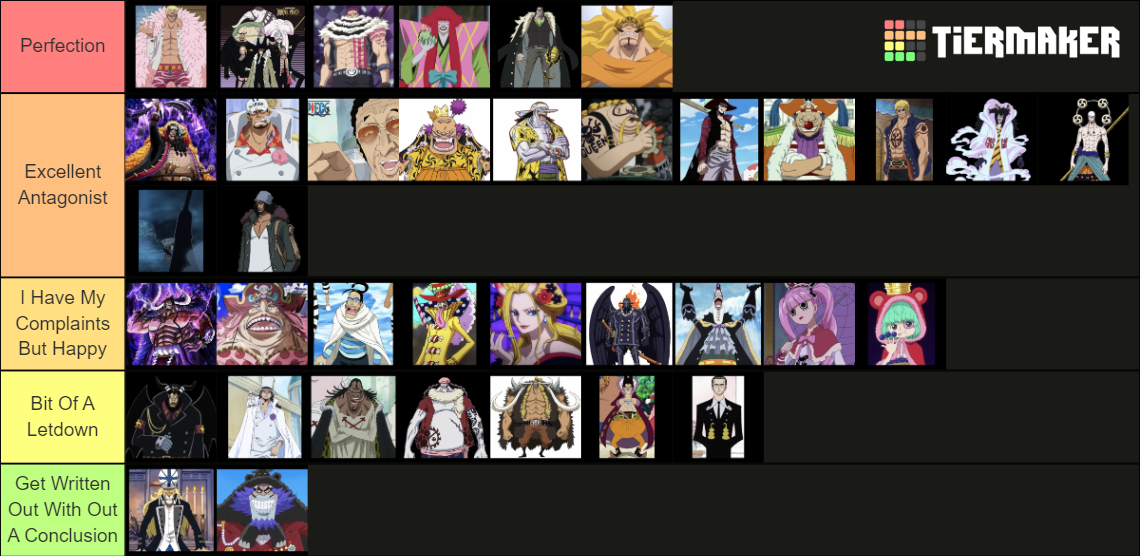 One Piece Villains Tier List Community Rankings TierMaker