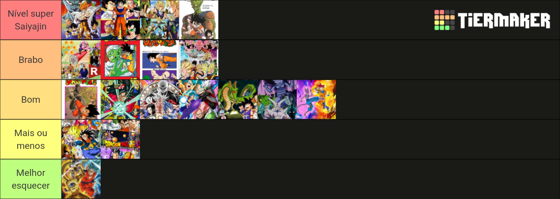 Arco E Sagas De Dragon Ball Tier List Community Rankings TierMaker