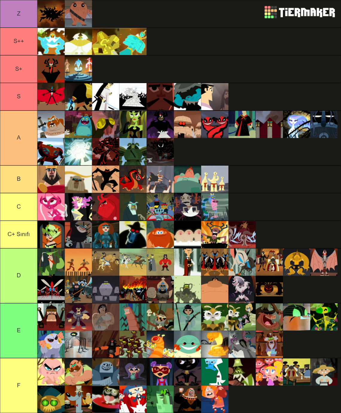 Samurai Jack Characters Tier List Community Rankings TierMaker