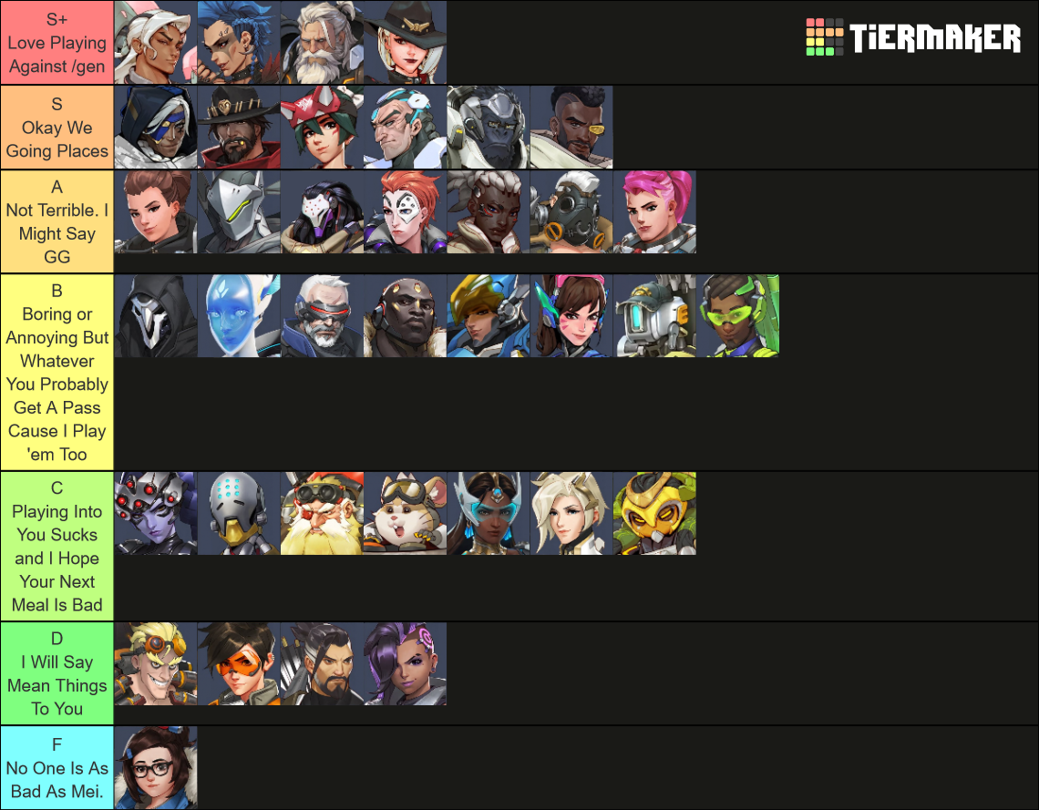 Overwatch D Hero Portraits W Lifeweaver Tier List Community