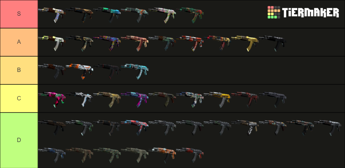 Counter Strike AK 47 Skins June 2023 Tier List Community Rankings