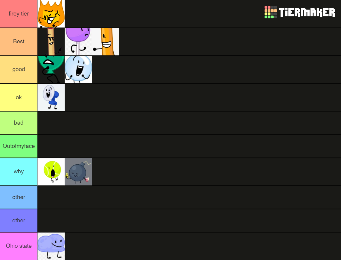 BFB Tier List Community Rankings TierMaker