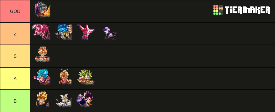 Dbl Ultra Tier List Community Rankings Tiermaker