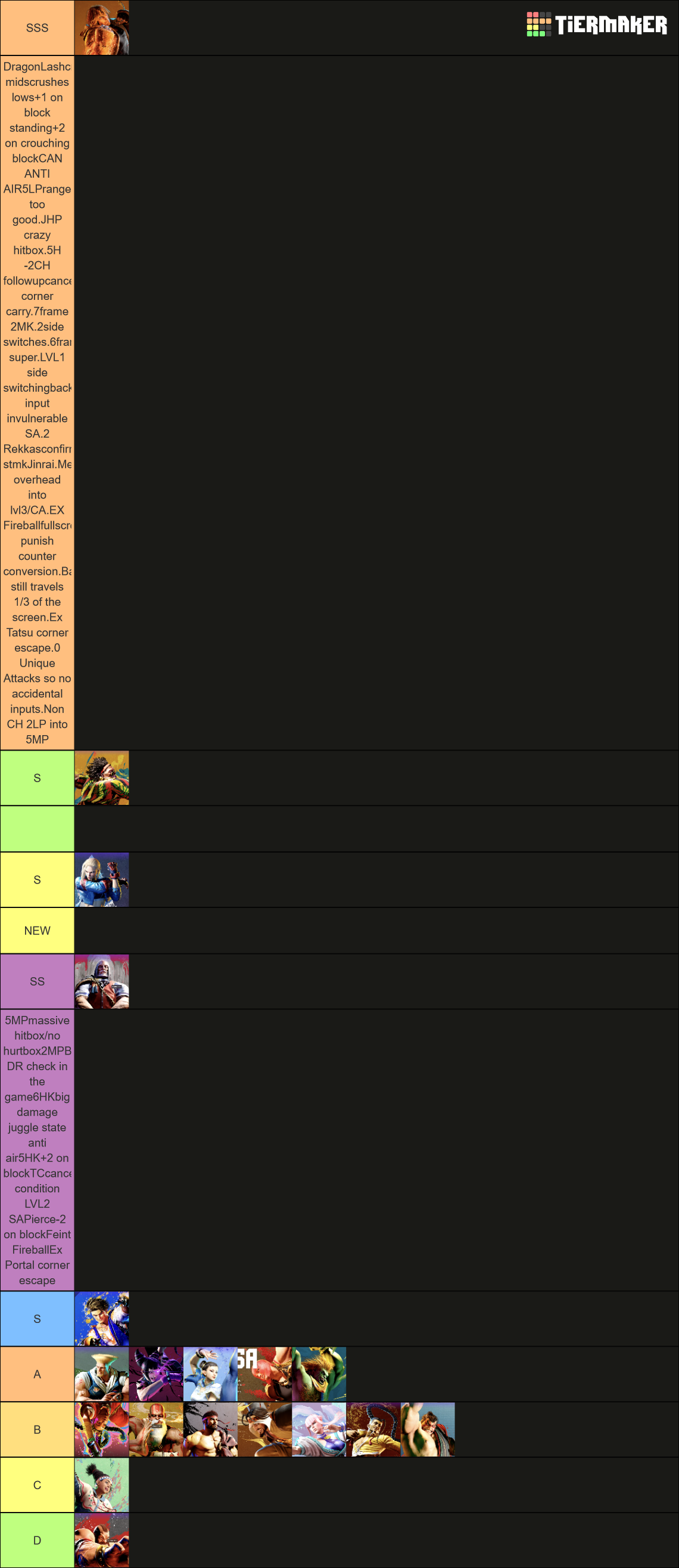 Street Fighter All Characters Sf Official Roster Tier List