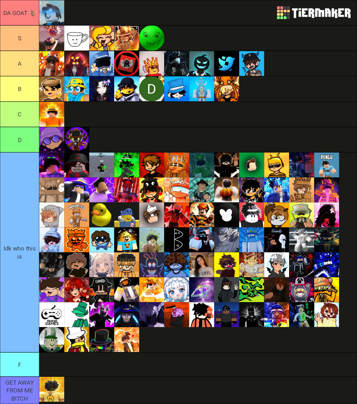 Rtc Tier Lest O Tier List Community Rankings Tiermaker